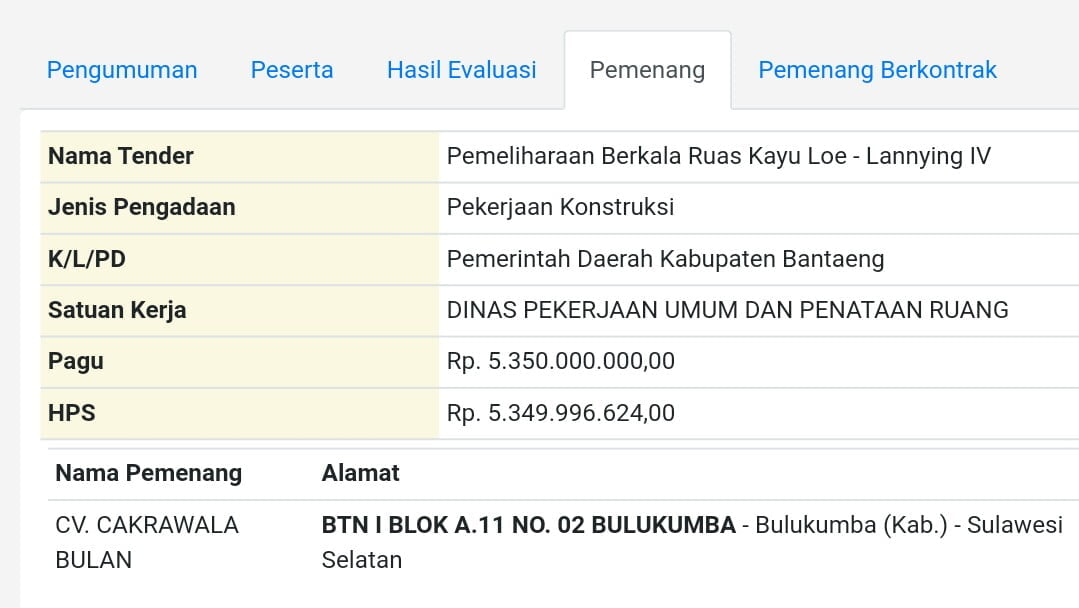 Proyek Ruas Kayu Loe - Lannying IV Diduga tidak Sesuai Kontrak | NEWS TV