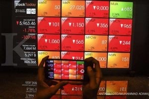 IHSG Dibuka Flat Cenderung Koreksi ke Level 6.933