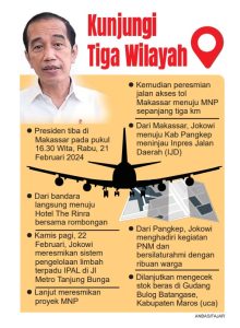 Kunjungan Presiden Joko Widodo ke Kota Makassar, Kabupaten Maros, dan Pangkep: Inilah Rangkaian Acaranya
