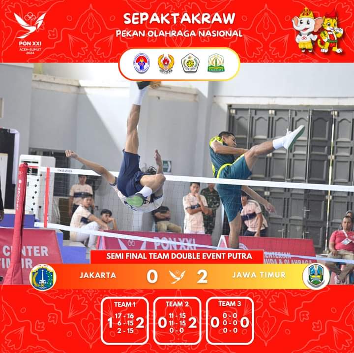 Jatim - Sulsel Lolos Ke Final di Tim Double Event Putra | NEWS TV Indonesia