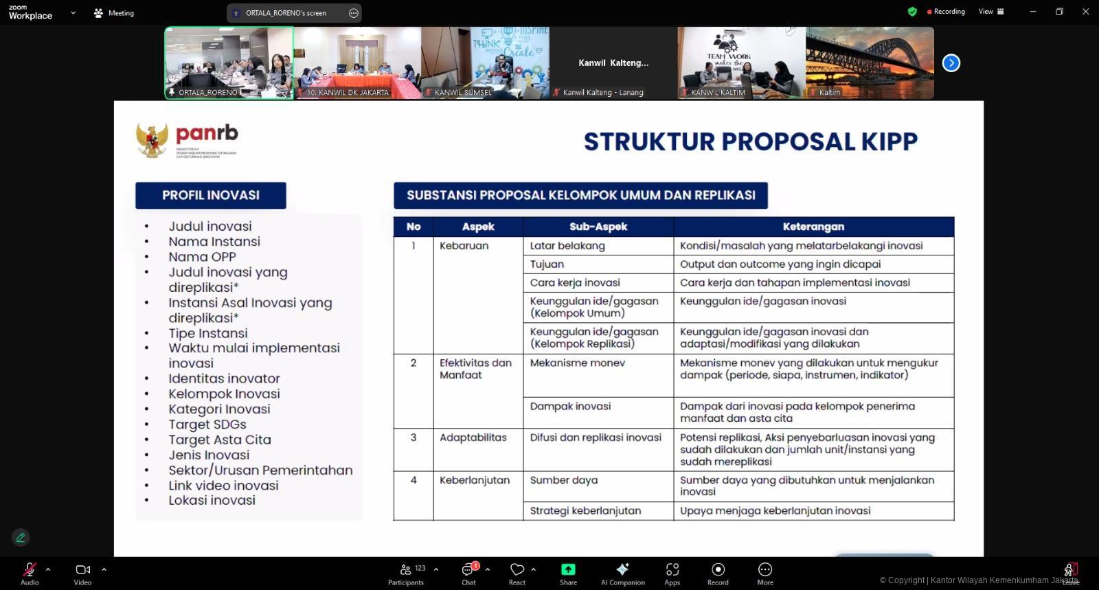 Kanwil Kemenkum DK Jakarta Siap Berinovasi dalam Kompetisi Inovasi Pelayanan Publik 2025 | NEWS TV Indonesia