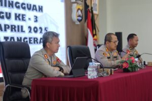 Evaluasi Kinerja Polresta Tangerang: Fokus pada Ketahanan Pangan, PSU Serang, dan Program Commander Wish Kapolda Banten