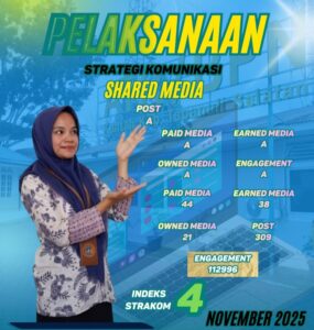 Kantor Pertanahan Kabupaten Tapanuli Selatan Catat Kinerja Positif Pelaksanaan Strategi Komunikasi November 2025