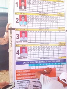 Ustad Ramli Terpilih Sebagai Keuchik Gampong Seuneubok Peusangan