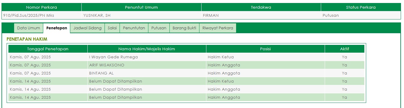 Produksi dan Edarkan Kosmetik Ilegal, Owner PT AKI hanya Divonis 1 Bulan 20 Hari | NEWS TV Indonesia Produksi dan Edarkan Kosmetik Ilegal, Owner PT AKI hanya Divonis 1 Bulan 20 Hari | NEWS TV Indonesia