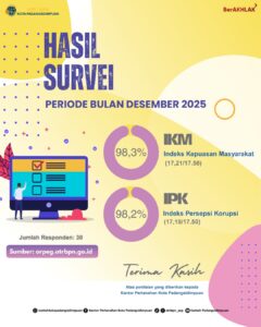 Kantah Padangsidimpuan Perkuat Transformasi Pelayanan: Raih Sentimen Positif dalam Survei IKM dan IPK Desember 2025