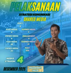 Kantor Pertanahan Kabupaten Tapanuli Selatan Catat Kinerja Positif Strategi Komunikasi Publik Desember 2025