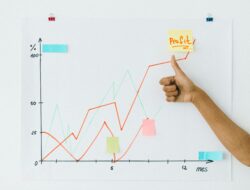 BSI Satukan Data Pascamerger, Laba Bersih Tumbuh 22,8%: Bagaimana Teknologi Menjadi Kunci Kesuksesan?