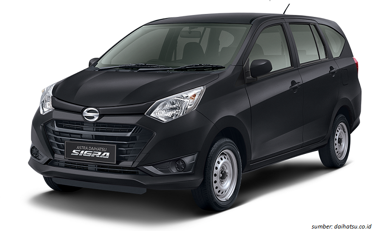 daihatsu sigra