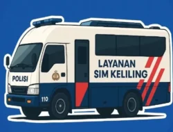 Jadwal SIM Keliling Kabupaten Bandung 23 Februari – 1 Maret 2026