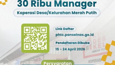 Dihantam Waktu: Seni Bertahan Hidup di Ujian KDKMP 7 Detik