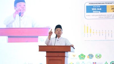 Meningkat 206%, Menteri Nusron Apresiasi Peran Nazir dalam Percepatan Sertipikasi Tanah Wakaf | Newstv Indonesia