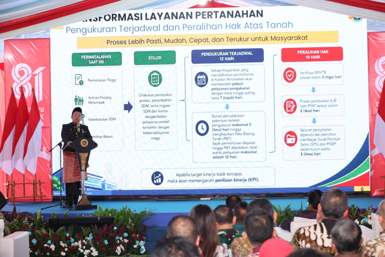 Pengukuran Terjadwal Beri Kepastian Waktu Layanan bagi Masyarakat di 446 Kantah | Newstv Indonesia