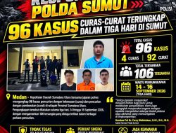 Respon Cepat Polda Sumut 96 Kasus Curas Curat Terugkap dalam Tiga Hari di Sumut