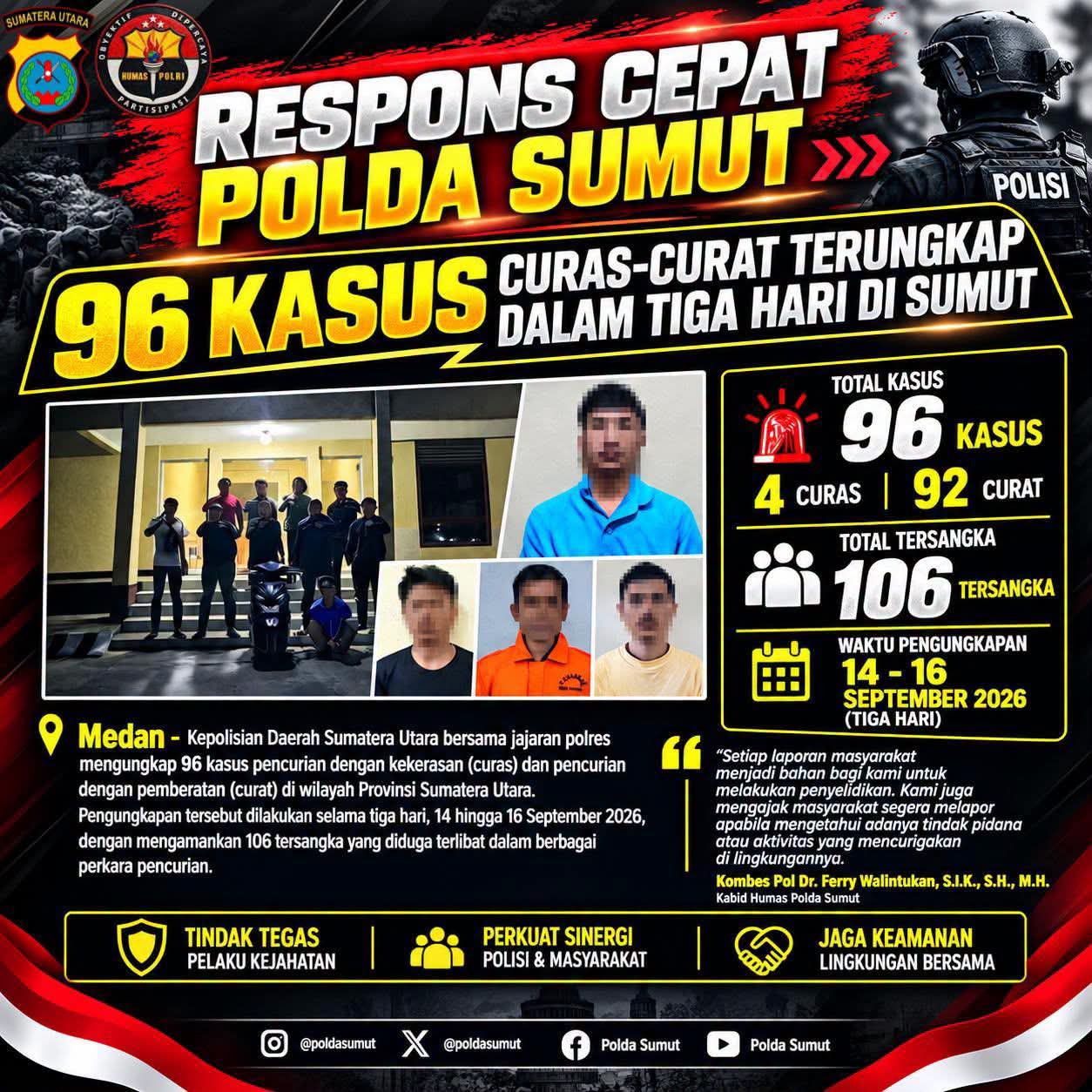 Respon Cepat Polda Sumut 96 Kasus Curas Curat Terugkap dalam Tiga Hari di Sumut | Newstv Indonesia